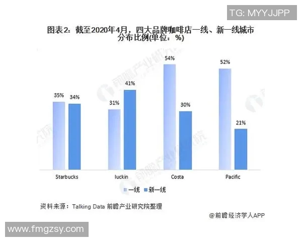 波特兰与火焰对决前瞻分析及双方近期状态评估