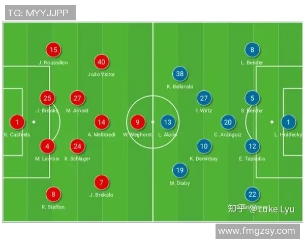 沃尔夫斯堡与勒沃库森激战1_1战平，各取一分